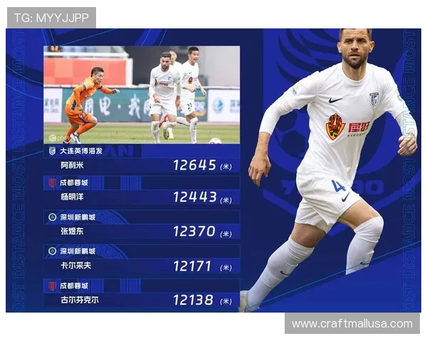 国安热身战平华城九日约战中超